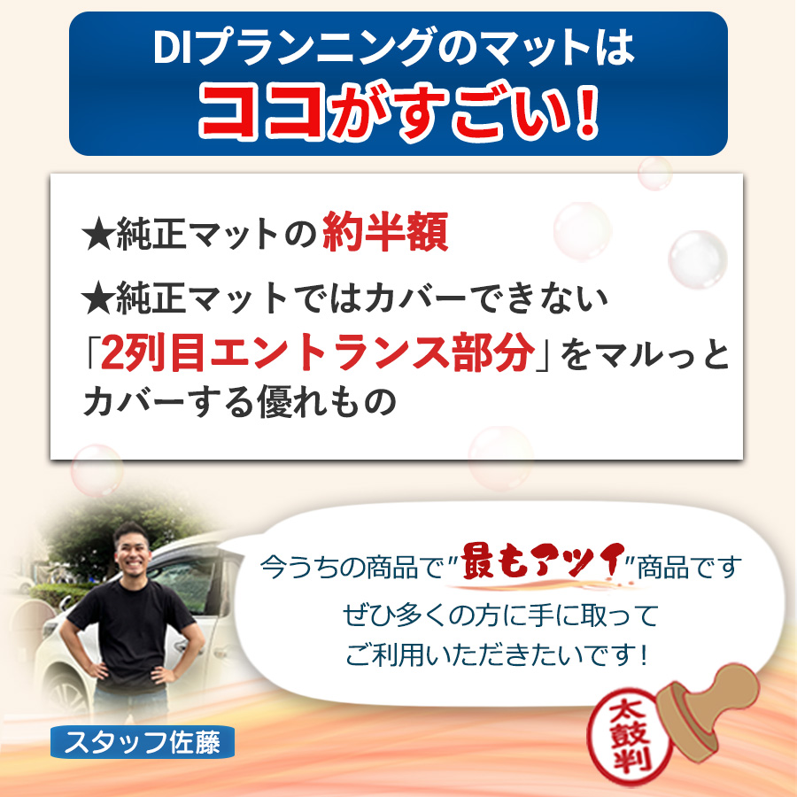 フロアマット