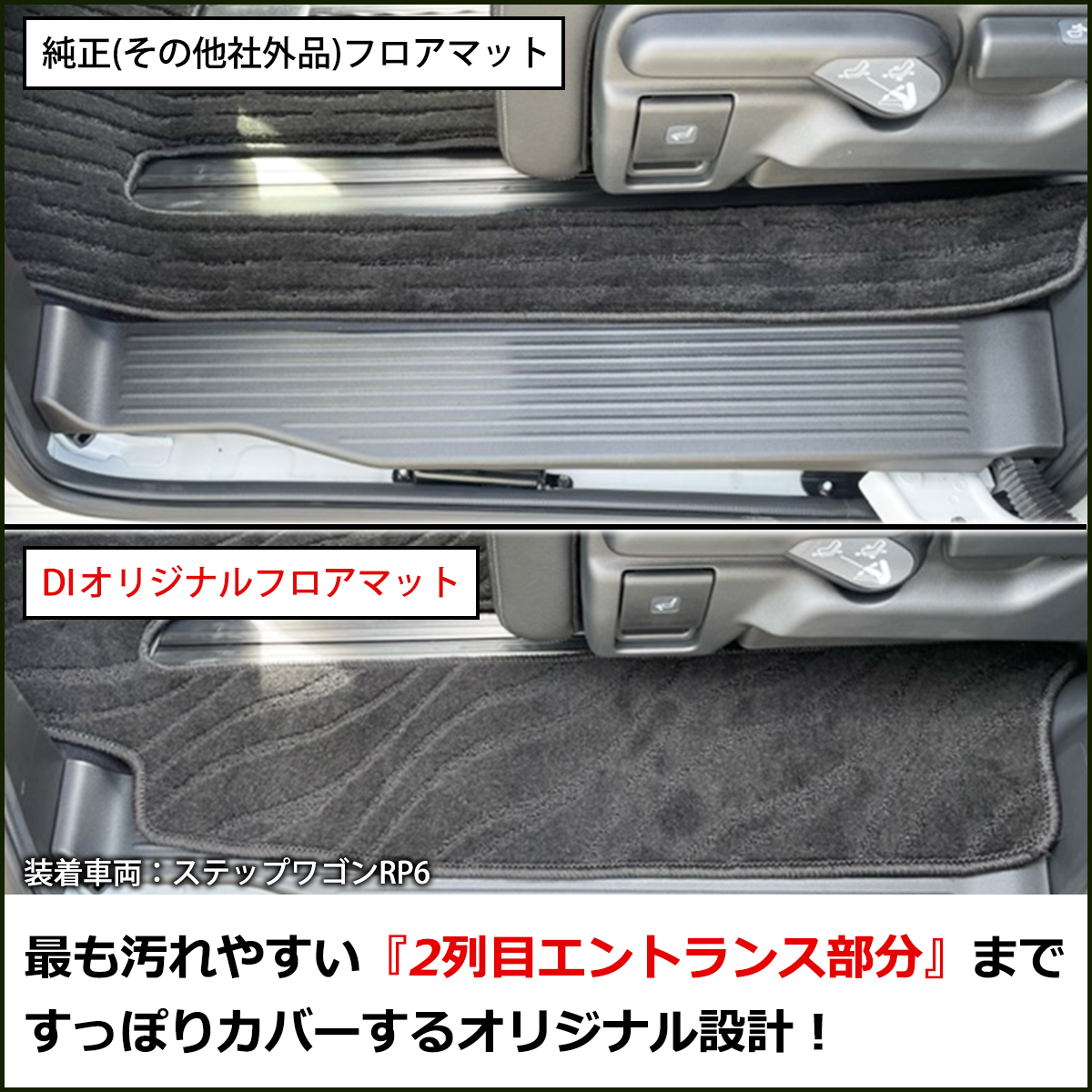 ステップマットの説明