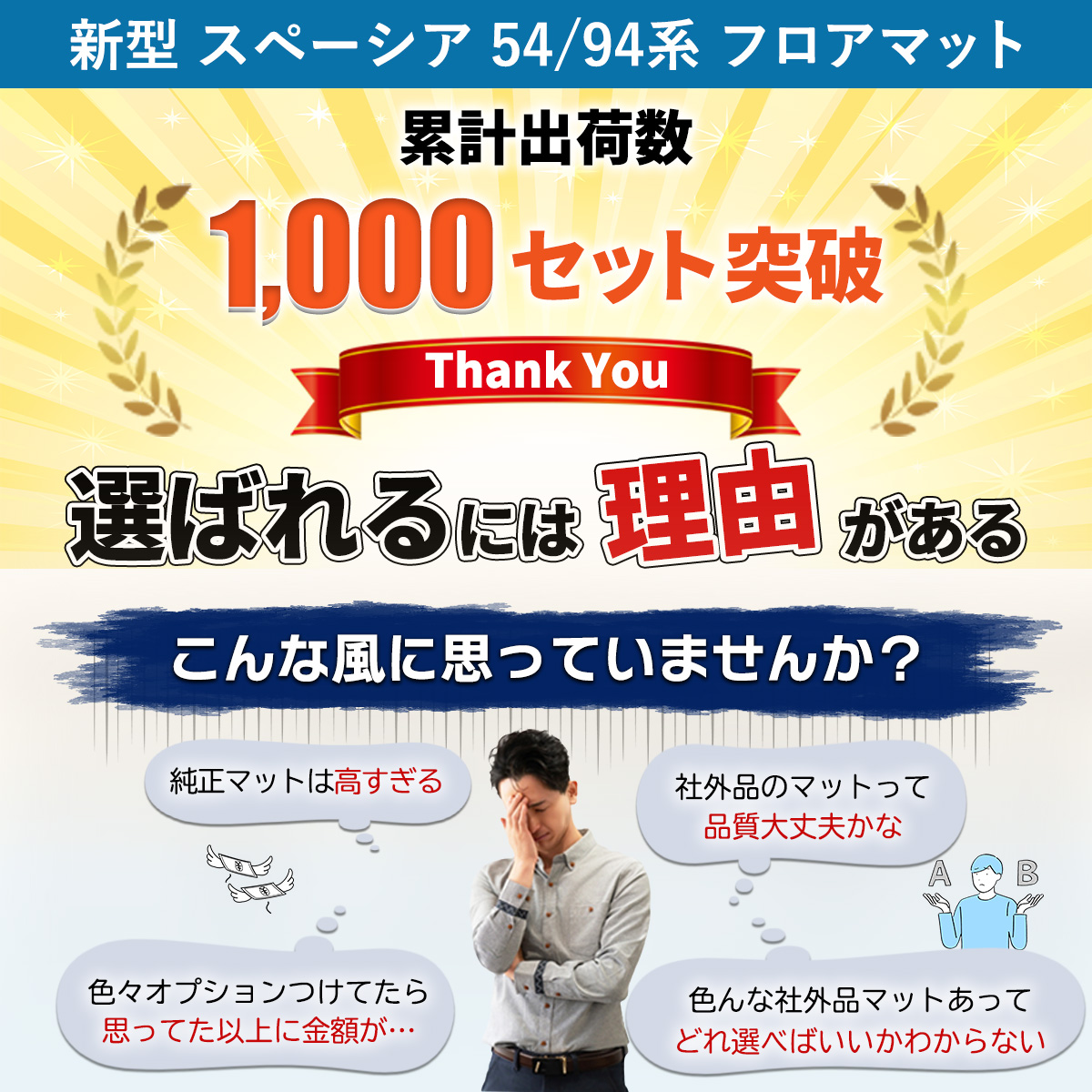 フロアマット