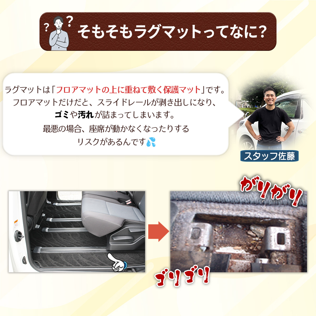 ヴォクシーラグマット装着